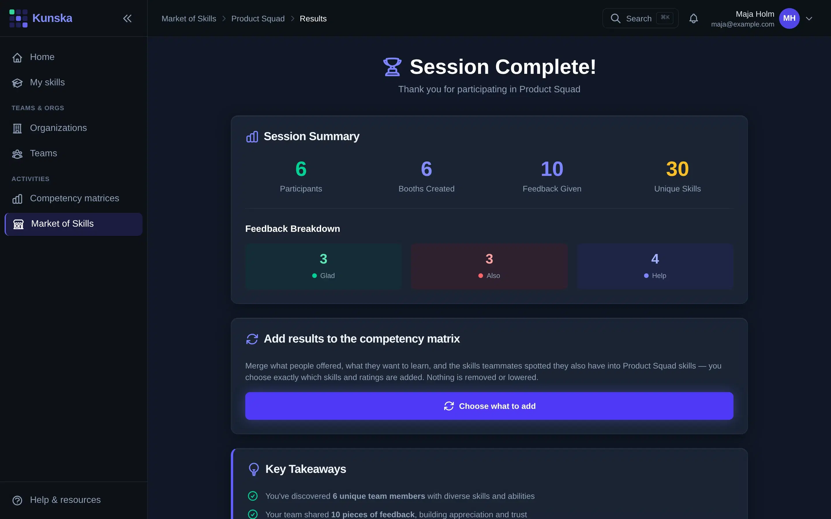 The results: what the session produced, and the way into the team’s matrix.
